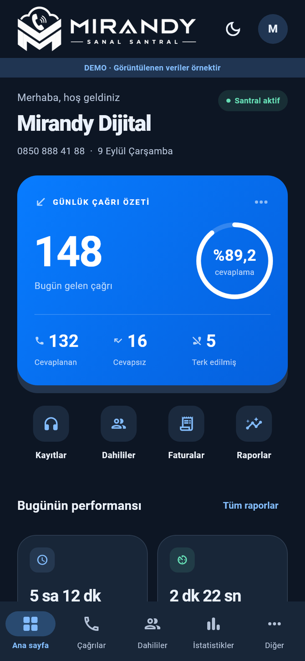 Mirandy mobil uygulaması ana ekranı, koyu tema