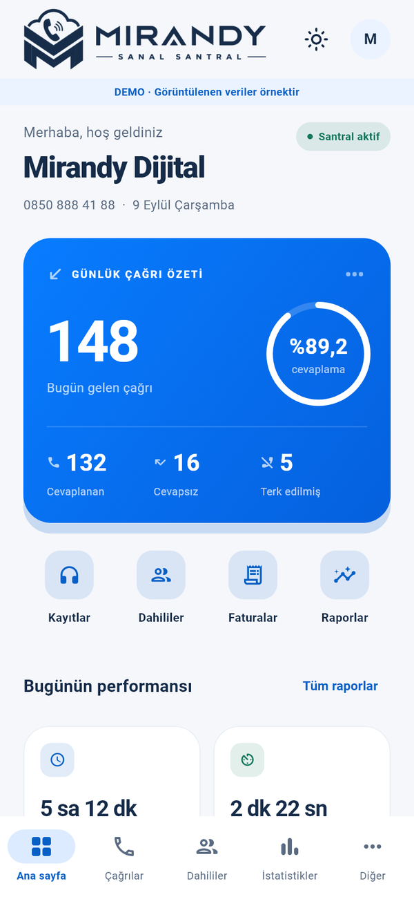 Mirandy mobil uygulaması ana ekranı, açık tema